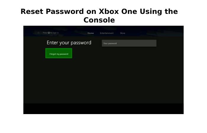 Xbox Live Password Reset 