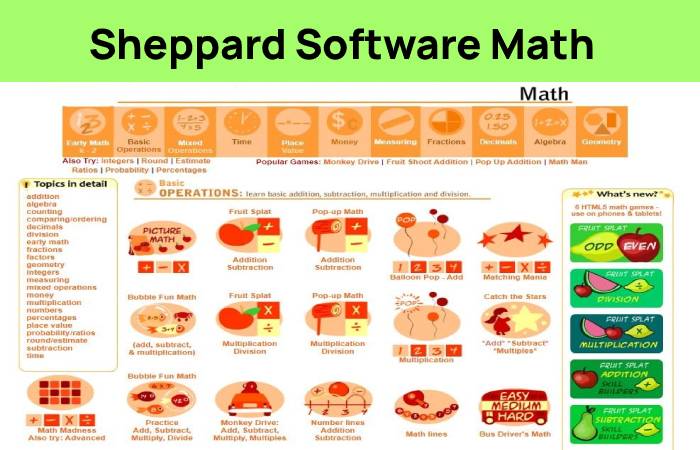 Sheppard Software Math